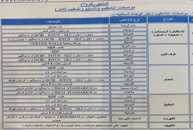 7911510 - صورة العقار 2