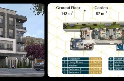 شقة - 3 غرف نوم - 2 حمامات للبيع في بيت الوطن - التجمع الخامس - مدينة القاهرة الجديدة - القاهرة