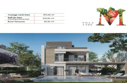 Apartment - 1 Bedroom - 1 Bathroom for sale in Palm Hills New Cairo - 5th Settlement Compounds - The 5th Settlement - New Cairo City - Cairo