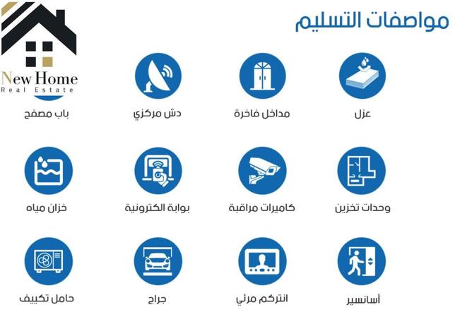 7947982 - صورة العقار 2