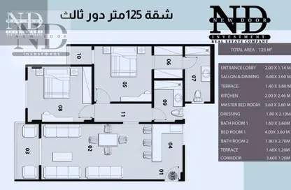 شقة - 2 غرف نوم - 2 حمامات للبيع في ريڤيل - الحي السادس - مدينة العبور - القليوبية