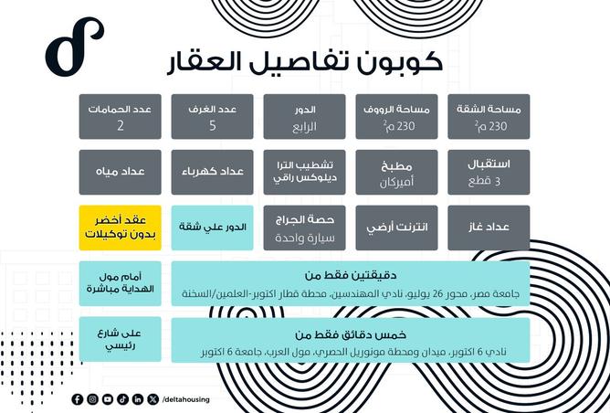 8168812 - صورة العقار 2