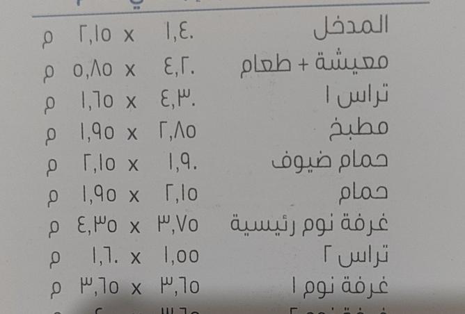 7959275 - صورة العقار 3