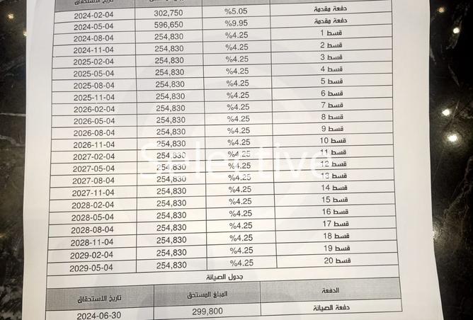 8250182 - صورة العقار 2