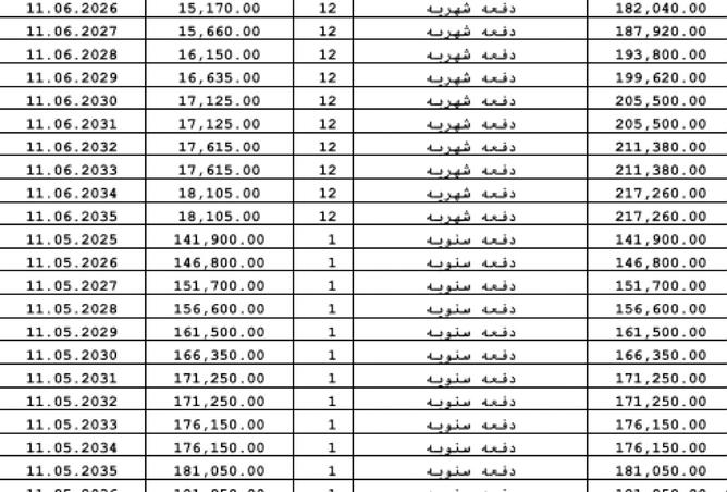 8132258 - Property Image 2