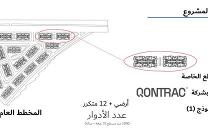 Apartment - 3 Bedrooms - 1 Bathroom for sale in Gardenia City Compound Nasr City - Zahraa Madinat Nasr - Nasr City - Cairo