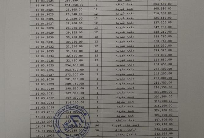 8257973 - صورة العقار 2