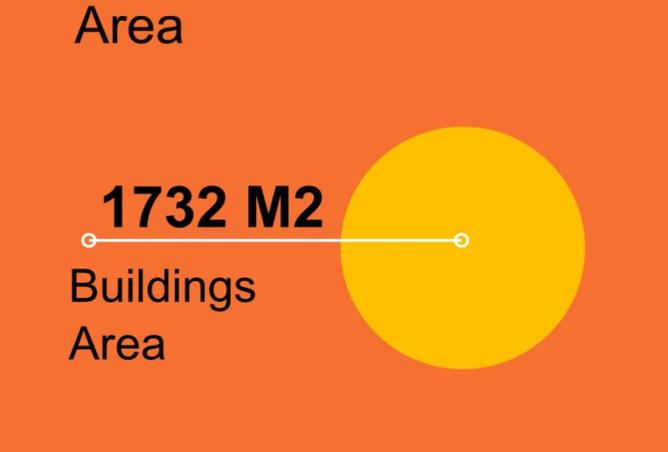 8185651 - صورة العقار 2