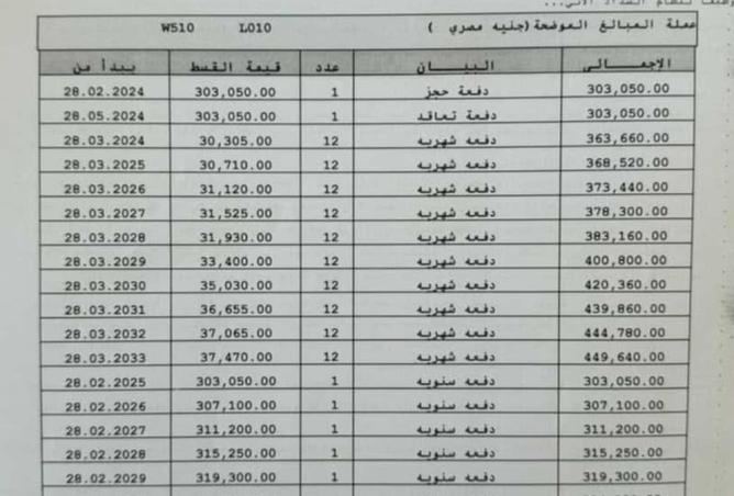 8368065 - Property Image 2