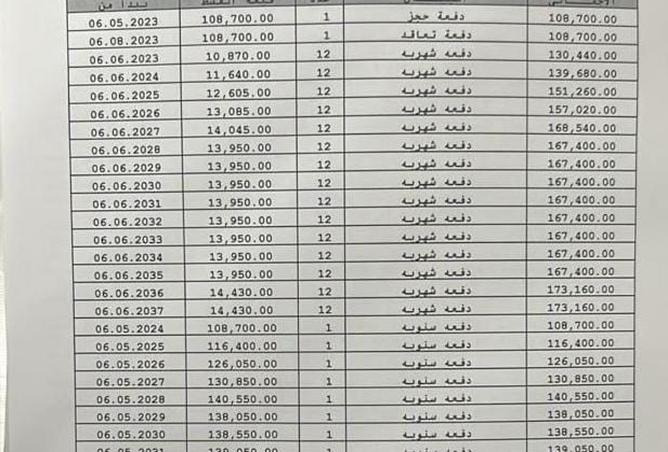 8217734 - الصورة الرئيسية للعقار