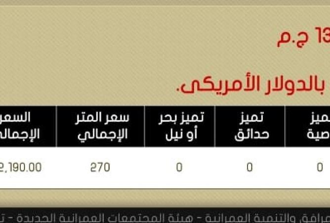 8257655 - Property Image 2