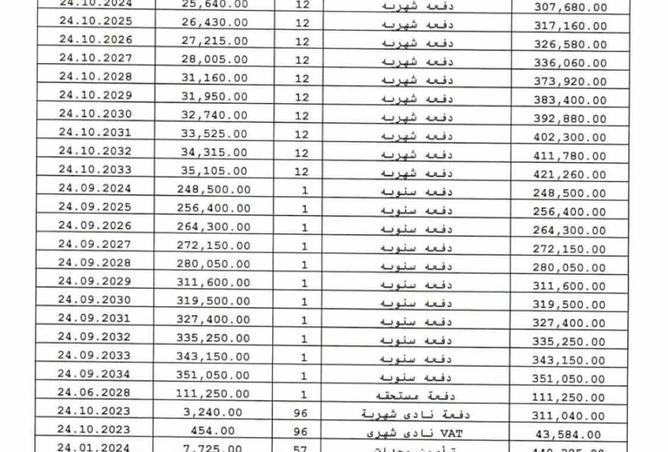 8299219 - صورة العقار 3