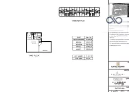 Apartment - 1 Bathroom for sale in Park Lane - New Capital Compounds - New Capital City - Cairo