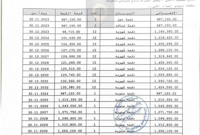 8079849 - صورة العقار 2