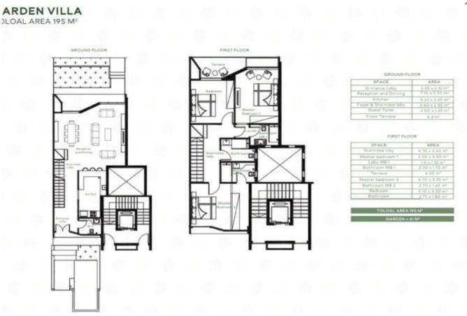 8157240 - صورة العقار 2