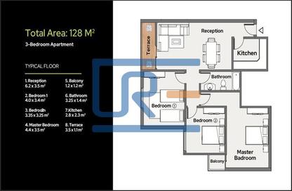 Apartment - 3 Bedrooms - 2 Bathrooms for sale in Nile Boulevard - New Cairo City - Cairo