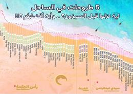شاليه - 2 غرف نوم - 2 حمامات for للبيع in ستيلا هايتس - العلمين - الساحل الشمالي