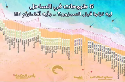 Chalet - 2 Bedrooms - 2 Bathrooms for sale in Zahra - Sidi Abdel Rahman - North Coast