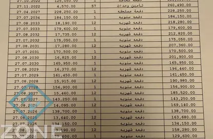 شقة - 3 غرف نوم - 3 حمامات للبيع في مدينة القاهرة الجديدة - القاهرة