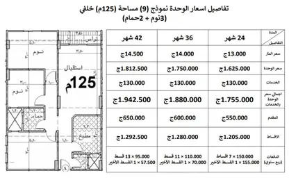 شقة - 3 غرف نوم - 2 حمامات للبيع في البوابة الثالثة - منقرع - حدائق الاهرام - الجيزة