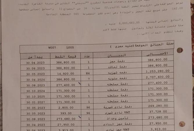 8190320 - الصورة الرئيسية للعقار