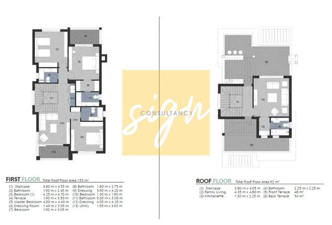8130712 - Property Image 3