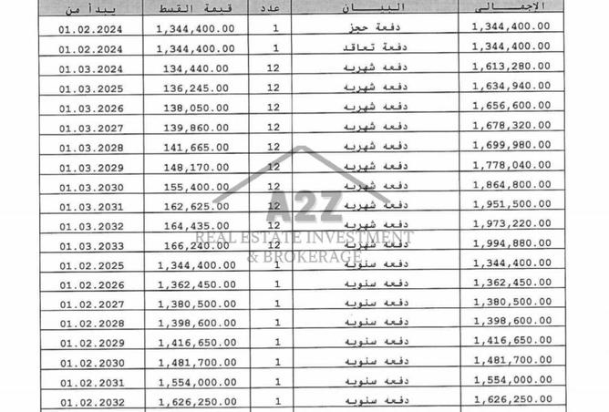 8061873 - صورة العقار 3