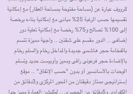 بناية كاملة - 8 غرف نوم - 8 حمامات for للبيع in الحي الاول - مدينة 6 أكتوبر - الجيزة
