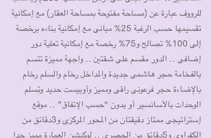 بناية كاملة - 8 غرف نوم - 8 حمامات للبيع في الحي الاول - مدينة 6 أكتوبر - الجيزة