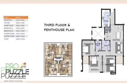 Penthouse - 4 Bedrooms - 4 Bathrooms for sale in Galleria Moon Valley - South Investors Area - New Cairo City - Cairo