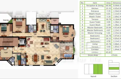 Apartment - 3 Bedrooms - 3 Bathrooms for sale in Mountain View Hyde Park - 5th Settlement Compounds - The 5th Settlement - New Cairo City - Cairo