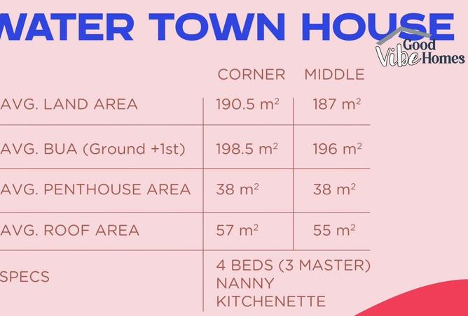 8513612 - صورة العقار 3