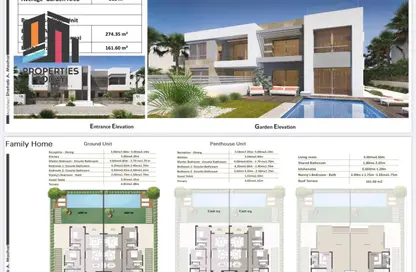 Apartment - 3 Bedrooms - 3 Bathrooms for sale in Palm Hills October - Cairo Alexandria Desert Road - 6 October City - Giza