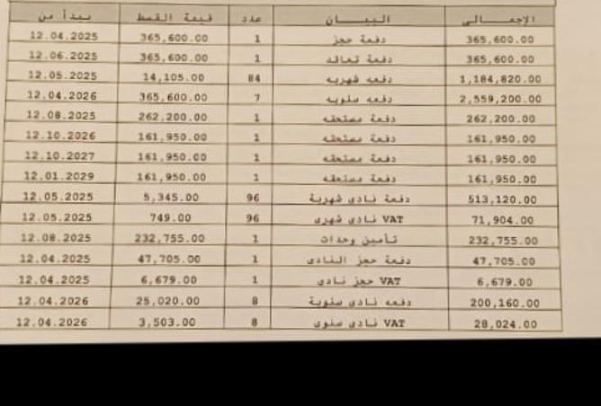 8304769 - صورة العقار 2