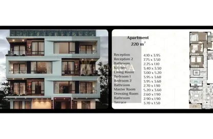 شقة - 3 غرف نوم - 3 حمامات للبيع في بيت الوطن - التجمع الخامس - مدينة القاهرة الجديدة - القاهرة