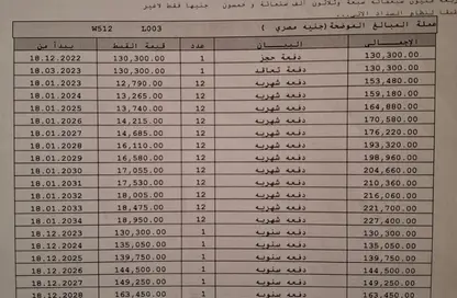 Apartment - 3 Bedrooms - 2 Bathrooms for sale in Privado - Madinaty - Cairo