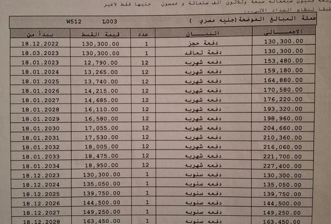 8562007 - Property Main Image