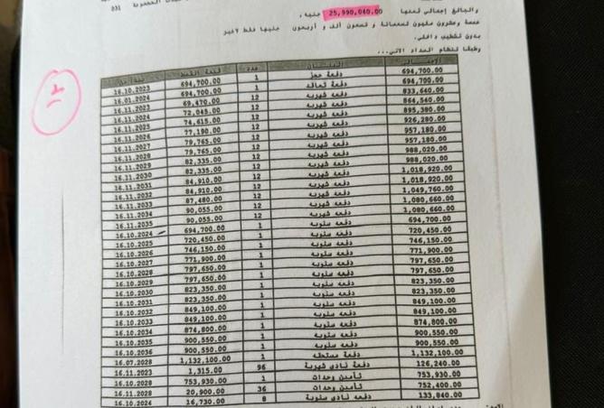 8435466 - الصورة الرئيسية للعقار