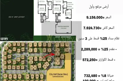 دوبلكس - 4 غرف نوم - 2 حمامات للبيع في محور محمد نجيب - المستثمرين الشمالية - مدينة القاهرة الجديدة - القاهرة