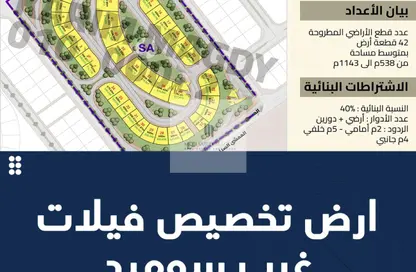 قطعة أرض - استوديو للبيع في طريق غرب سوميد - غرب سوميد - مدينة 6 أكتوبر - الجيزة