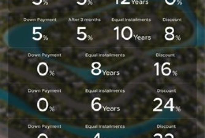 8331048 - صورة العقار 2