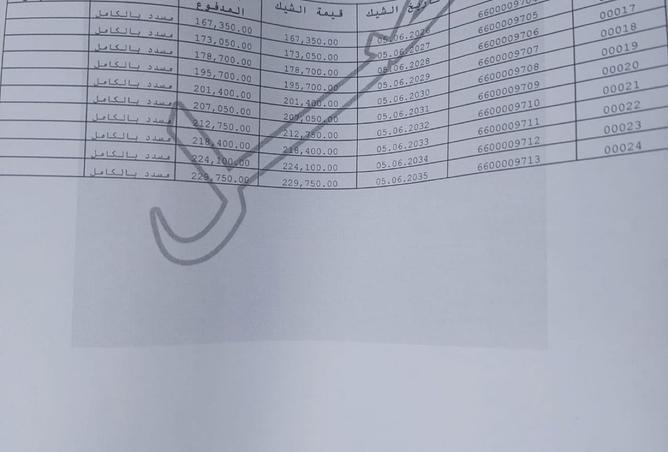 8287123 - صورة العقار 2