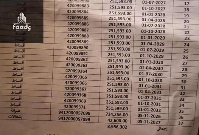 8113844 - Property Image 3