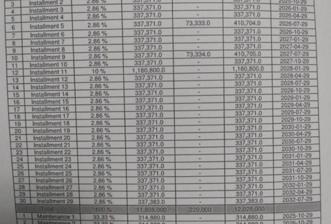 8302701 - صورة العقار 3