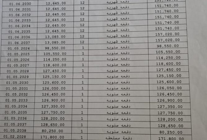 8217891 - الصورة الرئيسية للعقار