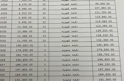 شقة - 3 غرف نوم - 2 حمامات للبيع في مدينتي - القاهرة