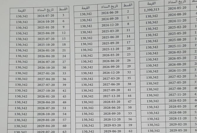 8002824 - Property Image 3