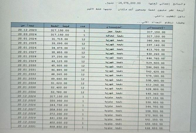 8473869 - صورة العقار 3
