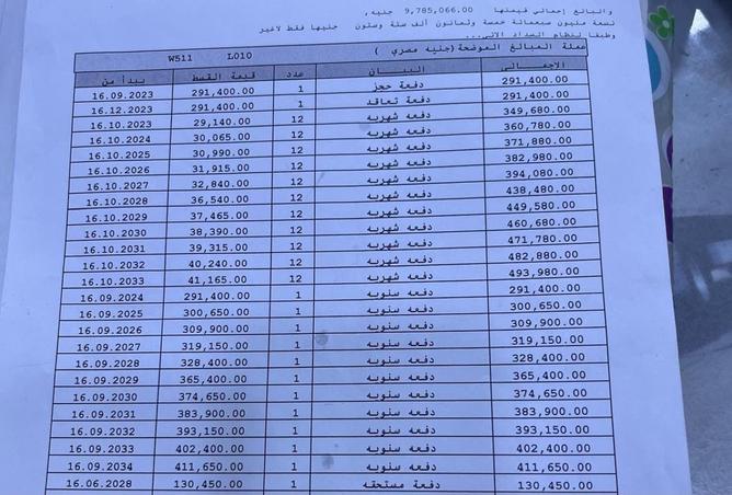 8218371 - صورة العقار 2