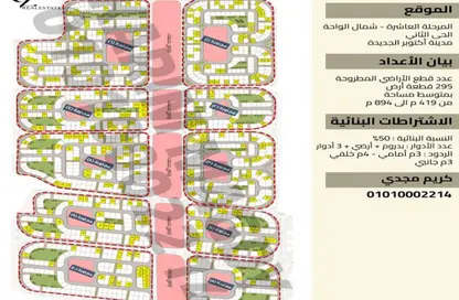 Land - Studio for sale in Beit Alwatan - 6 October Compounds - 6 October City - Giza
